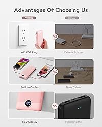 VRURC Portable Charger with Built-in Cables and AC