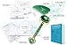          Akarell Jade Roller & Gua Sha SET 100% Real Chi Himalayan Jade Anti Aging Skincare Therapy Tool Jade Facial Roller Depuffing Anti-Wrinkle Treatment Facial Beauty Roller for Face De Puffer Massager      