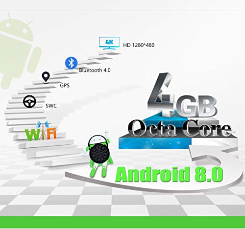 JOYING Car Stereo 7" Android 8.0 4GB RAM 32GB ROM Octa Core Single Din with Zlink & Android Auto Fast Boot Video Out - Thumbnail 2