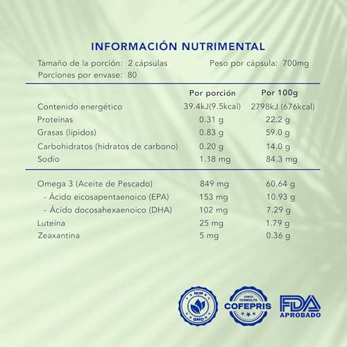 LUTEINA - FOCUS MAX | Naturagel Luteína con Zeaxantina y Omega 3 | Suplemento para la Vista - Apoyo Visual y Salud Ocular | 160 Softgels