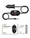 REIIE Himbox FM Transmitter, Car Kit and USB Charging Port Compatible with All Mobile Audio Devices