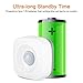Sonew Pir Motion Sensor,Infrared Motion Detector with All-Round, Blindspot- Coverage for Indoor or Outdoor Use