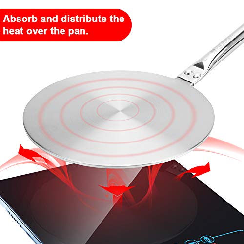 RAINBEAN 7.5Inch Heat Diffuser Simmer Ring Plate, Stainless Steel with