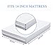 [2-Pack 5-Mil] HOMEIDEAS Mattress Bag (Queen/King) for Moving and Storage Opaque Mattress Disposal Bag - Heavy Duty & Tear Resistant
