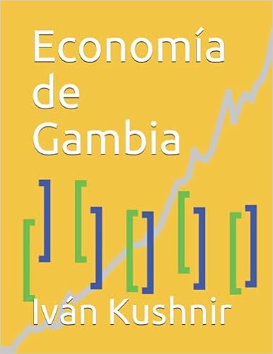 Economía de Gambia