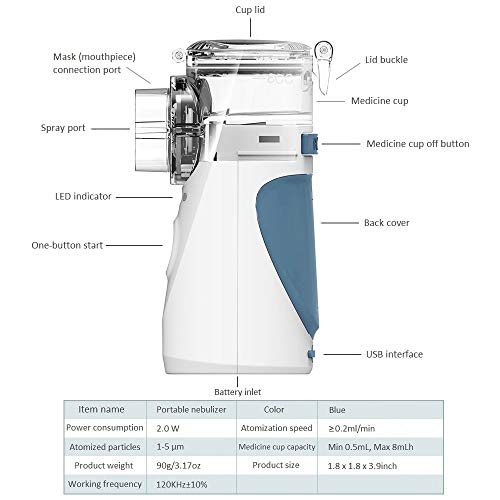 5 SAMCERY+Vaporizers+Compressor+Humidifier+Mouthpiece