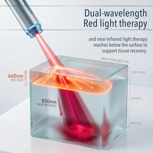 FORTHiQ RED+ Knee Massager with Heat and Red Light Therapy, Knee Brace with 5 Intensity Levels, 52 Red & Infrared Lights, Cordless, Adjustable for Knees, Elbows & Shoulders, Gift for Men & Women