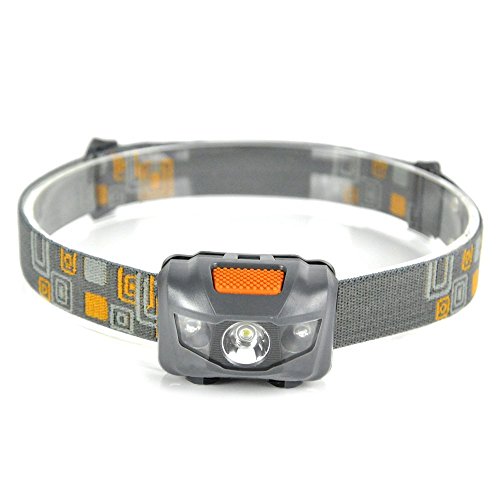 image for BESTSUN High-Power LED Headlamp, Running Headlamp, Camping Head Lamp P