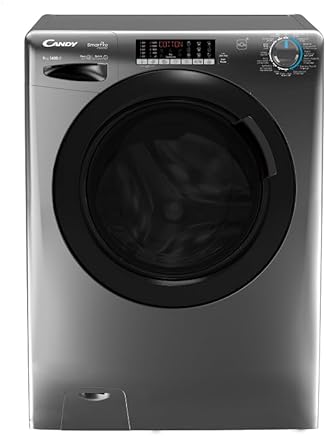 CANDY - 9KG Front Load SmartPro Inverter Automatic Washing Machine ...