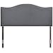 Modway Curl Linen Fabric Upholstered Queen Headboard with Nailhead Trim and Curved Shape in Smoke