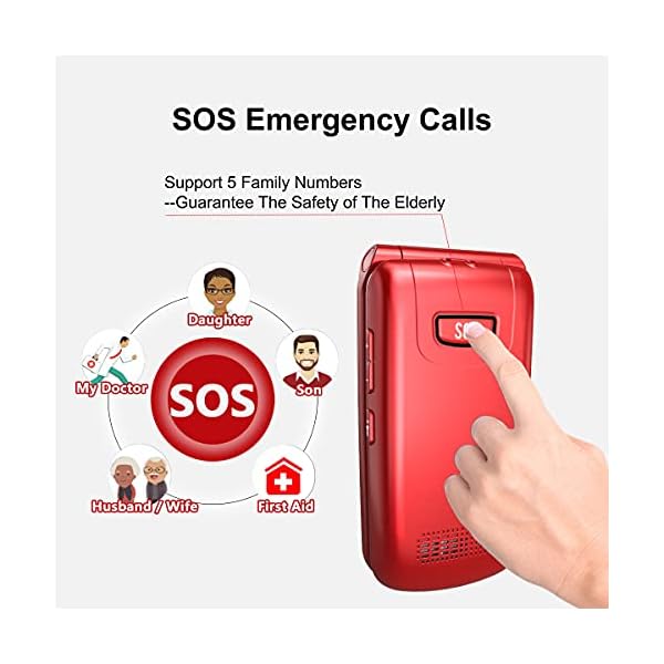 Uleway-Big-Button-Mobile-Phone-for-Elderly-Unlocked-Senior-Mobile-Phone-Easy-to-Use-Pay-as-You-Go-Flip-Phone-with-SOS-Emergency-Button-Charging-Cradle-24-177-Dual-Screen-Red Uleway Big Button Mobile Phone, Senior Unlocked Mobile Phone with Dock and 1000mAh Battery