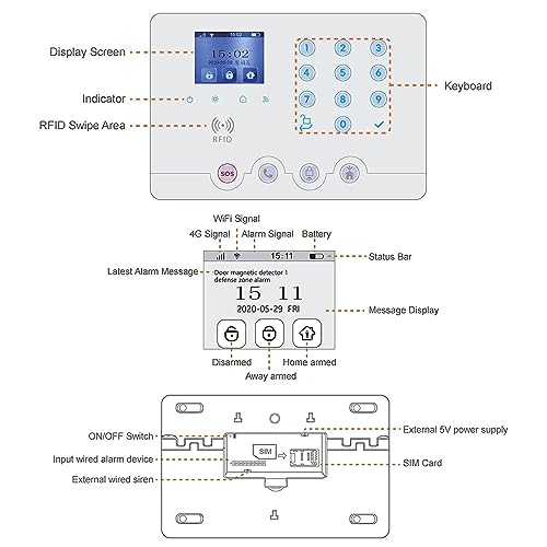 Wolf Guard WiFi and 4G Home Alarm System Set, Home Alarm System with Wireless Solar Outdoor Siren, Window and Door Sensor, Motion Sensor, RFID, Tuya App, German W4Q-W06