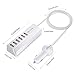 Car Charger, Jelly Comb 65W/13A 6 Ports Rapid USB Multi-Port Car Charger with Smart Identification for Mobile Phones, Tablets and Other USB Devices, UL Certified - White