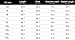 Pishon Men's Slim Fit Suits Casual One Button Flap Pockets Solid Blazer Jacket Business Daily Blazer, Dark Blue, Small