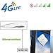 (Updated) 4G LTE Antenna TS9, Aigital 35dBi Dual Mimo TS9 Antenna GSM/3G High Gain Antenna Signal Booster with 6ft Cable Outdoor Antenna Mount for Huawei Netgear Vodafone Mobile Hotspot Router etc