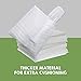 Premium Foam Packing Sheets (60 Count, 7 3/8 x 7 1/2”) Cushion Foam Wrap Sheets, Moving Supplies for Dishes,Glasses&Furniture, Packing Cushioning Supplies, Soft & Durable for Ultimate Protection