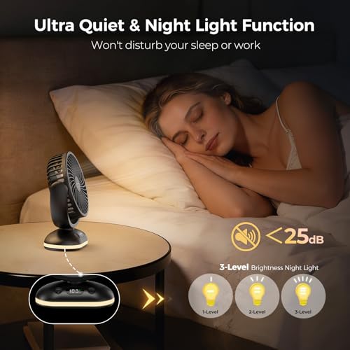 TriPole 4000 mAh Table Fan Battery, 31H Running Time, Mini Fan with LED Display, 4 Levels USB Fan Quiet, Small Portable, Adjustable for Office, Bedroom, Camping, Black