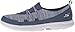 Skechers Performance Women's Go Step Sway Walking Shoe