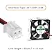 Usongshine 3D Printer Cooling Fan 50 x 50 x10mm 5010 DC 12V Cooling Fan with 2Pin Wire, 2 Packs of Mounting Screws (12V Pack of 2)