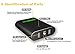 DIY Power Bank 18650 Battery Charger Box, EPILOT E4 Smart Rechargeable Batteries with LCD Display External Battery for iPhone/ Samsung / Tablet PC / PDA / iPod / iPad / PSP/ Flashlight/ E-cigarette