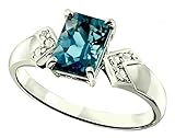 RB Gems Sterling Silver 925 Ring London Blue Topaz Octagon 2.35 Cts with Rhodium-Plated Finish