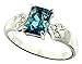 RB Gems Sterling Silver 925 Ring London Blue Topaz Octagon 2.35 Cts with Rhodium-Plated Finish