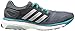 adidas Performance Women's Energy Boost W Running Shoe