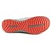 Columbia Sunvent Boat PFG Shoes - Women39;s