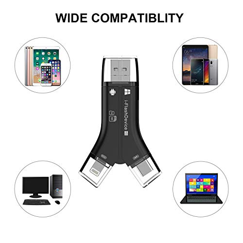 Game & Trail Camera Viewer SD & Micro SD Memory Card Reader for iPhone iPad Mac Laptop and Android Smartphone View Photos and Videos from Wildlife & Deer Hunting Cameras, Action Cameras or IP Cameras