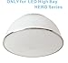 HYPERLITE 60 Degree PC Reflector ONLY for Hero Series LED High Bay Light 1-Pack (Milky Reflector with Cover)