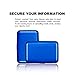Shell-D RFID Blocking Credit Card Protector - Save Thousands in Losses and Headaches