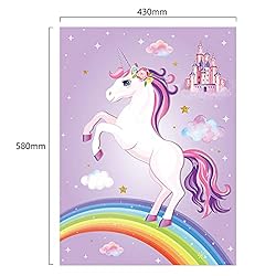 Pin The Tail On The Party Game, Game Poster Come