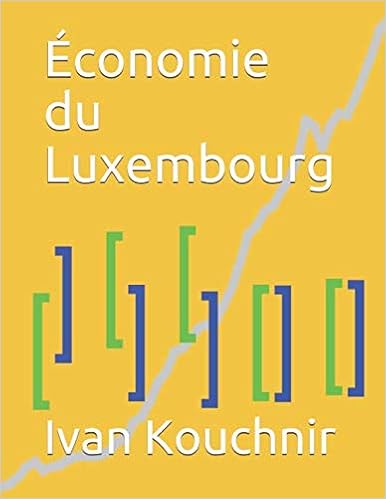 Économie du Luxembourg
