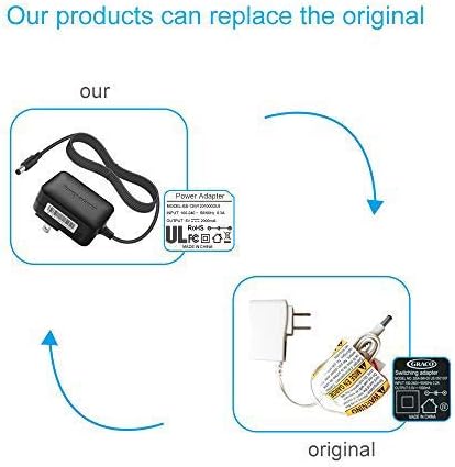 graco glider power cord