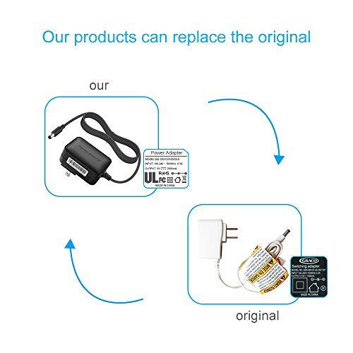 graco swing and bouncer power cord