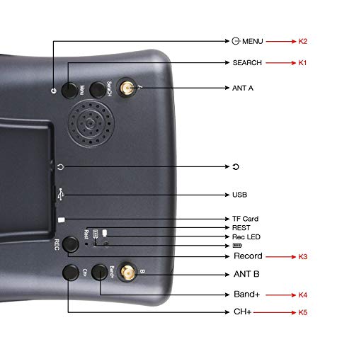 SoloGood EV800D FPV Goggles with DVR 4.3 Inch 5.8G 40CH Diversity Video Headset Build in 3.7V 2000mAh Battery