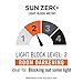 Sun Zero Barrow Energy Efficient Rod Pocket Curtain Single Panel