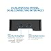 TROND TV Bluetooth Transmitter and Receiver, Digital Optical TOSLINK and 3.5mm Wireless Audio Adapter (AptX Low Latency for Both TX and RX, Pair with 2 Devices Simultaneously)thumb 3