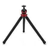 Panasonic LUMIX GX85