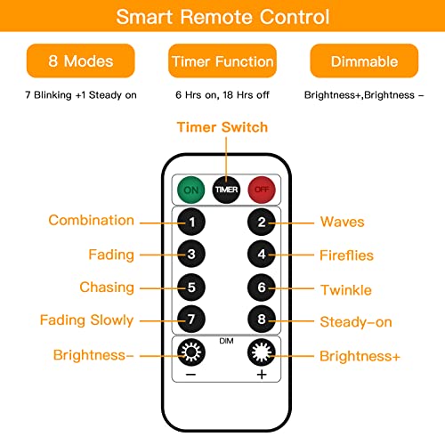 LED Lichtervorhang, 3mx2.4m 240 LEDS Vorhang Lichter USB betrieben 8 Modi mit Feenfenster Lichter mit Fernbedienung & Timer Warm weißes Licht für Indoor Outdoor Weihnachten Dekoration.