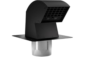 Imperial Manufacturing Group Vt0640 Manufacturing R2 9 in. L X 4 in. Dia. Black/Silver Aluminum Roof Cap with Collar