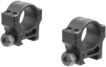 Accupoint Standard Aluminum Rings