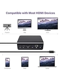 Hub 10 en 1 USB C con 4 K USB C a HDMI RJ45 puerto Ethernet 3 puertos USB, para MacBook y USB C portátil con adaptador de alimentación de 24 W