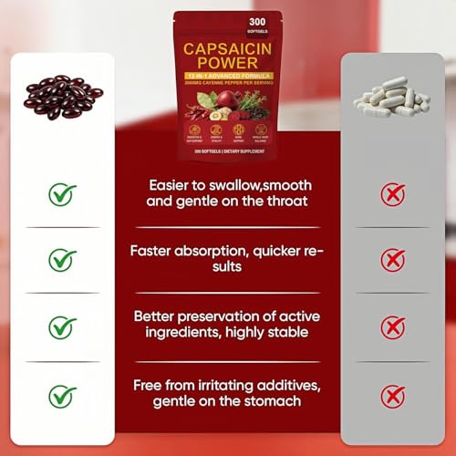 Cayenne Pepper - Cayenne Pepper Capsules | Resealable Package | 300 Softgels / 1 Bag B