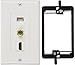 BUYER'S POINT HDMI, Coax & Ethernet Wall Plate | UL Listed HMDI 2.0, Coax & Cat6 Ethernet RJ45 Port w/Single Gang Mounting Bracket, Perfect for Smart HDTVs and Network Devices (White) — 1 Pack