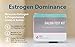 ZRT Estrogen Dominance Saliva Home Test Kit (E2 & Pg)