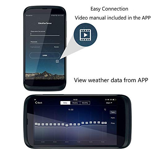 FanJu Color Wi-Fi Weather Station with APP Control/Smart Weather Monitor Clock with USB Charger Port/Indoor Outdoor Temperature and Humidity/Wind Speed/Digital Clock with Outdoor Sensor