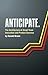 Anticipate. The Architecture of Small Team Innovation and Product Success