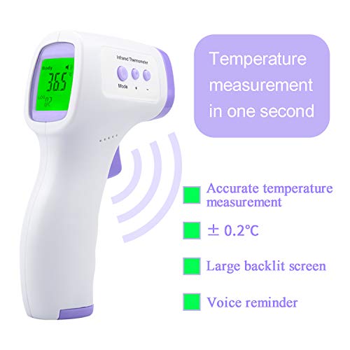 CARE4U Infrared Forehead Thermometer Updated ColorTeal Pricepulse