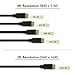 GearIT Gold Plated DisplayPort to DisplayPort Cable 6 Feet - 4K Resolution Ready (DP to DP Cable) Black